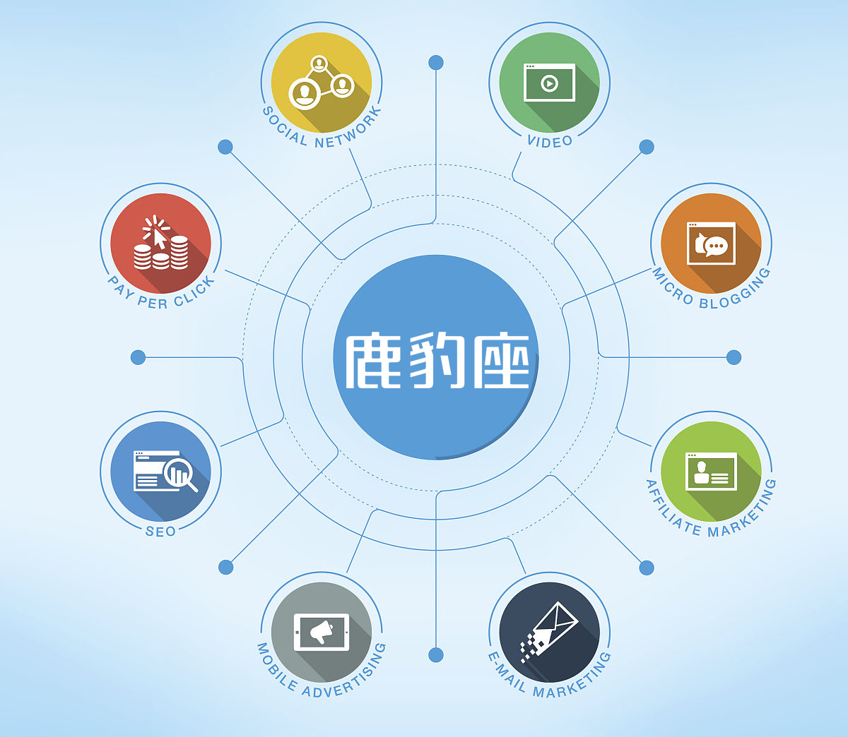 互聯(lián)網(wǎng)+冶金 冶金企業(yè)如何借助互聯(lián)網(wǎng)實現(xiàn)轉(zhuǎn)型升級與銷售突破