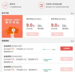 愛(ài)康金服上線首日告捷 1小時(shí)全線滿標(biāo)，信息系統(tǒng)集成服務(wù)嶄露頭角