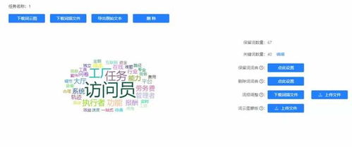 調研工廠 用低成本數據解決方案，重塑互聯網教育營銷新路徑